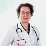 Uzm. Dr. Gökçe Kundakçı Gelir Profil Fotoğrafı