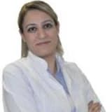 Dyt. Kudret Karaca Profil Fotoğrafı