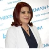 Uzm. Dr. Canan Bütüner Profil Fotoğrafı