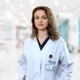 Uzm. Dr. Müge Emeksiz Profil Fotoğrafı