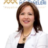 Doç. Dr. Didem Armangil Profil Fotoğrafı