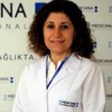 Doç. Dr. Meryem Kaya