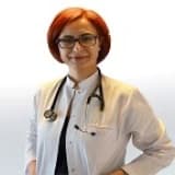 Uzm. Dr. Çiğdem Koca