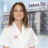 Doç. Dr. Gülşah Aynaoğlu Yıldız Profil Fotoğrafı