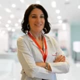 Doç. Dr. Asude Kara Polat Profil Fotoğrafı