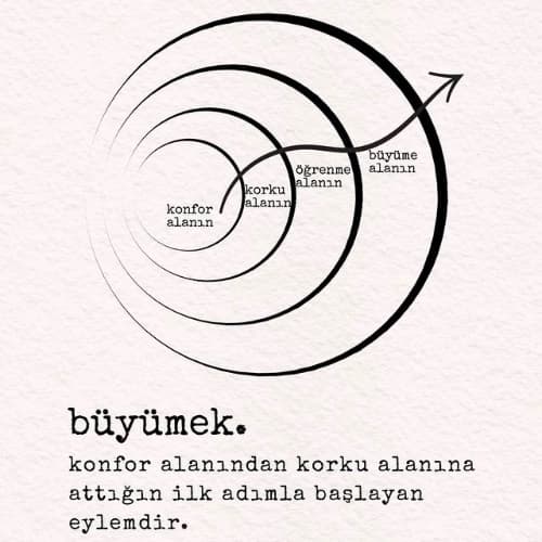 Psk. Nida KARAASLAN Profil Fotoğrafı