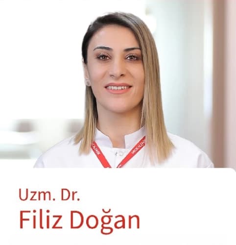 Uzm. Dr. Filiz Doğan Profil Fotoğrafı