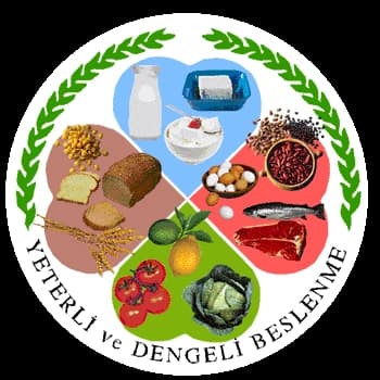Dyt. Kübra Azdemir