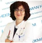 Uzm. Dr. Tülin Çataklı Profil Fotoğrafı