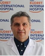 Uzm. Dr. Muzaffer Şahin Profil Fotoğrafı
