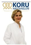 Prof. Dr. Işıl Saatci Profil Fotoğrafı