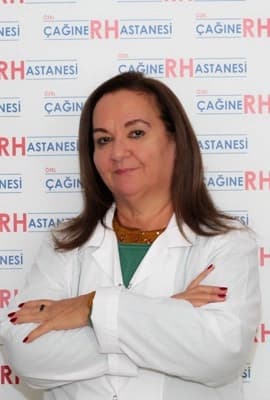 Uzm. Dr. Havva Ulya Yazıcı Profil Fotoğrafı