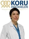 Doç. Dr. Özge Korkmaz Profil Fotoğrafı