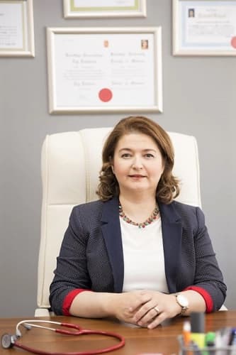 Prof. Dr. Nesibe Andıran Profil Fotoğrafı