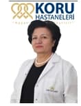 Prof. Dr. Süheyla Özkutlu Profil Fotoğrafı