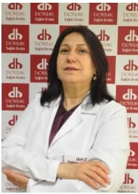 Uzm. Dr. Fatma Erzengin Profil Fotoğrafı