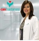 Uzm. Dr. Ayda Aksever Profil Fotoğrafı