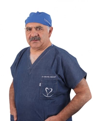 Prof. Dr. Muzaffer Gülyurt Profil Fotoğrafı