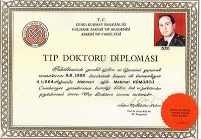 Diploma