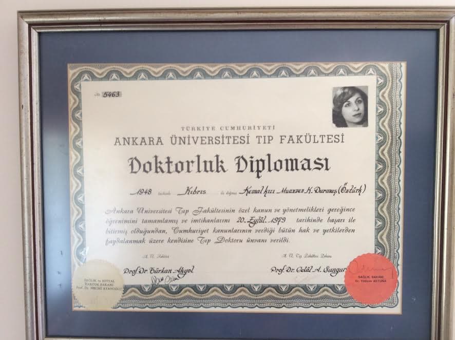 Doktorluk Diploması