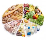 Sağlıklı yaşamak için nasıl bir beslenme modeli uygulanmalı ve nelere dikkat edilmelidir?