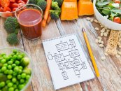 Sağlıklı beslenmek için 8 kural