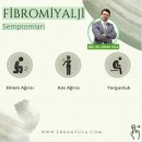 Fibromiyalji semptomları