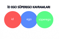 Id ego süperego (örnek)