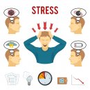 Stres yararlı olabilir mi?