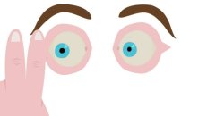 Emdr ve kaygı bozukluğu