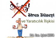 Stres düzeyi ve yaratıcılık ilişkisi