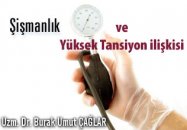 Şişmanlık ve yüksek tansiyon ilişkisi