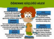 Öğrenme güçlüğü: tanım, nedenler ve müdahale yaklaşımları