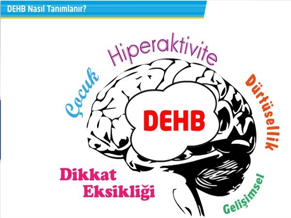 Dikkat eksikliği ve hiperaktivite bozukluğu (dehb) nedir?