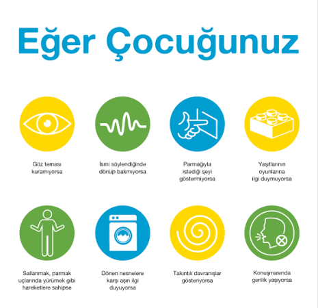Otizm spektrum bozukluğu (yaygın gelişimsel bozukluk)