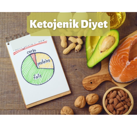 Ketojenik diyet - betden diyet klinği