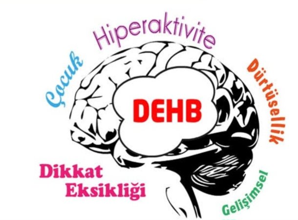 Dikkat eksikliği ve hiperaktivite bozukluğu (dehb)