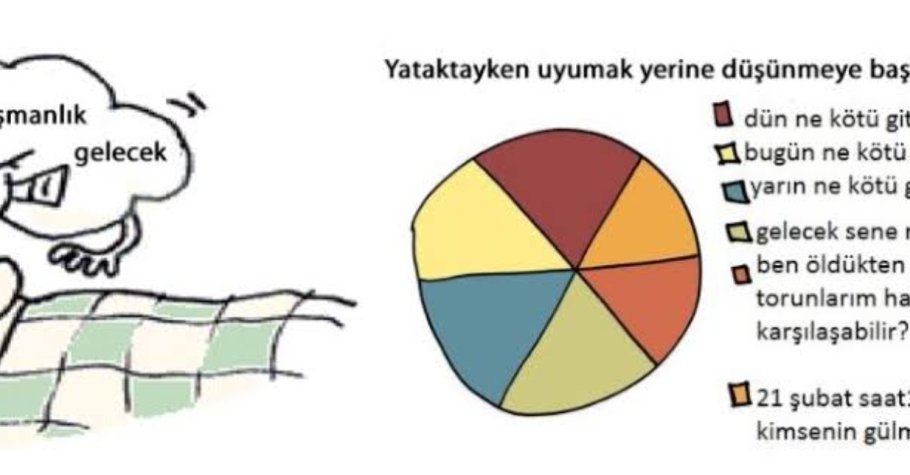 Yaygın anksiyete (kuruntu) bozukluğu Online Randevu