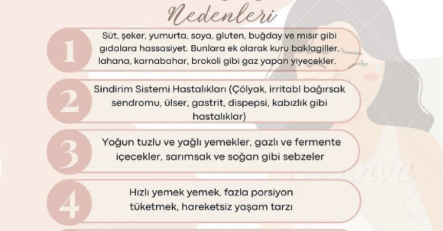 Yemek sonrası şişkinliği nedenleri nelerdir? Online Randevu