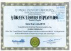 Uzm. Kl. Psk. Gülcihan Agaeva Psikoloji sertifikası