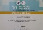 Uzm. Dr. Elifnur Kıvrak Nöroloji (Beyin ve Sinir Hastalıkları) sertifikası