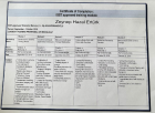Uzm. Kl. Psk. Zeynep Hazal Ertürk Psikoloji sertifikası