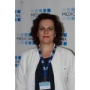 Uzm. Dr. Hülya Karaca