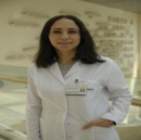Op. Dr. Gönül Kazezoğlu 