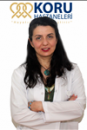 Op. Dr. Faika Ceylan Çiftçi Kadın Hastalıkları ve Doğum