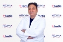 Op. Dr. Mehmet Çakmak Göz Hastalıkları