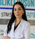Uzm. Dr. Nazlı Ahmadova 