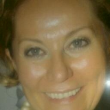 Uzm. Dyt. Leyla Hoşabcıoğlu