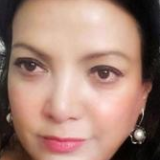 Uzm. Kl. Psk. Derya Müftüoğlu