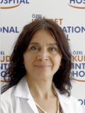 Prof. Dr. Gülümser Heper